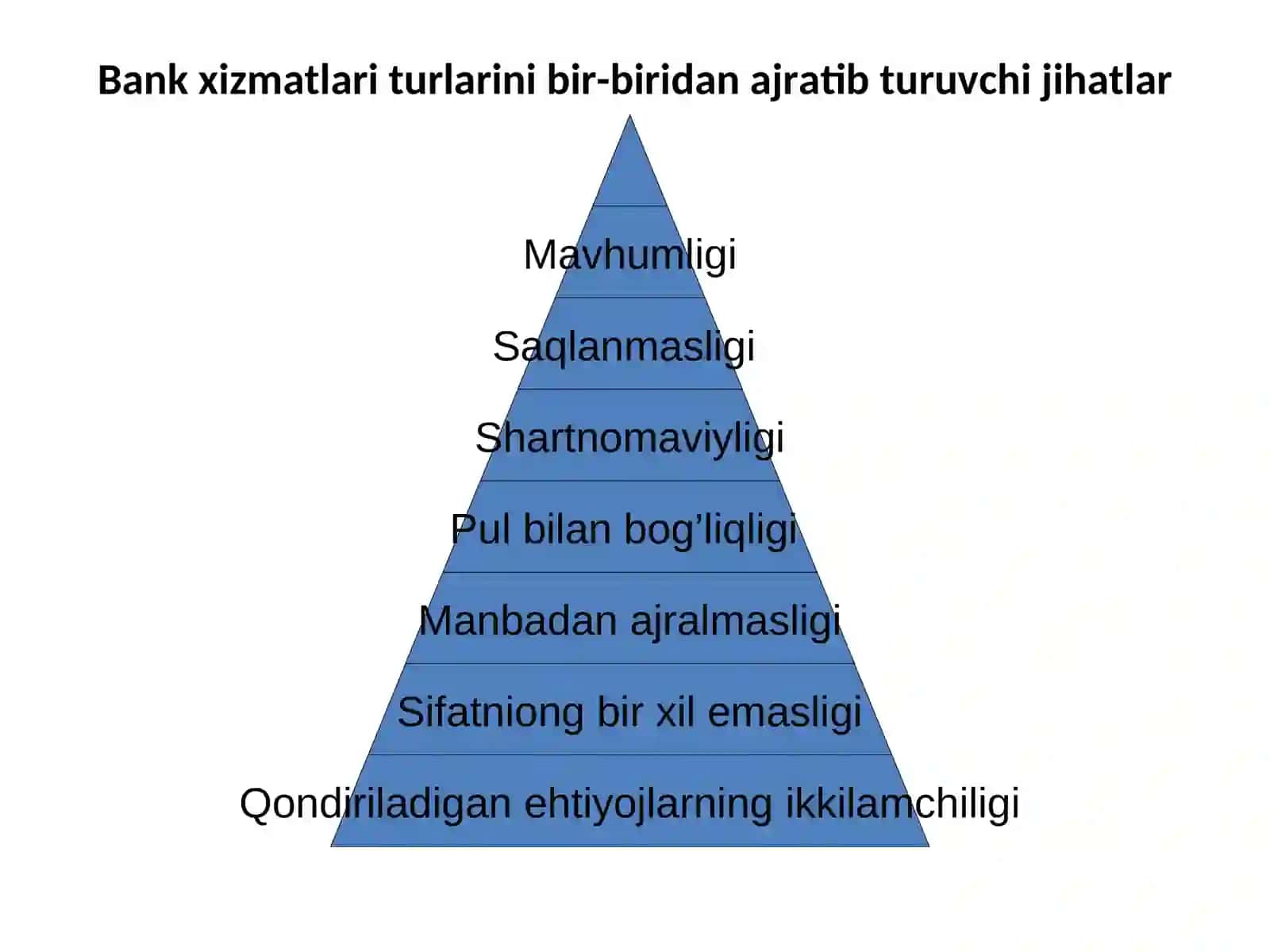 Тижорат банкларининг янги хизмат турлари 3