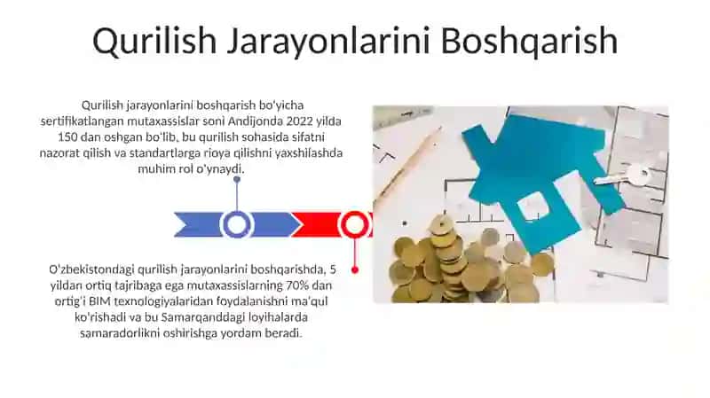 Qurilish Sanoati Konsepsiyasi 3