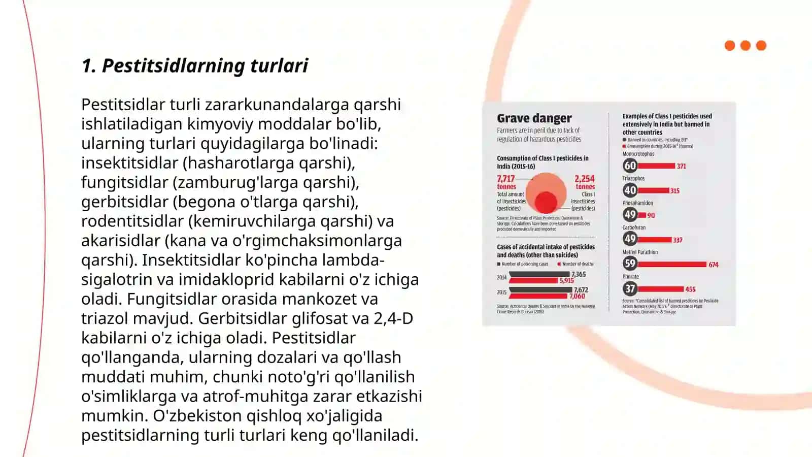 Pestitsidlarning tasnifi pestitsidladan o'tkir zaharlanish 3