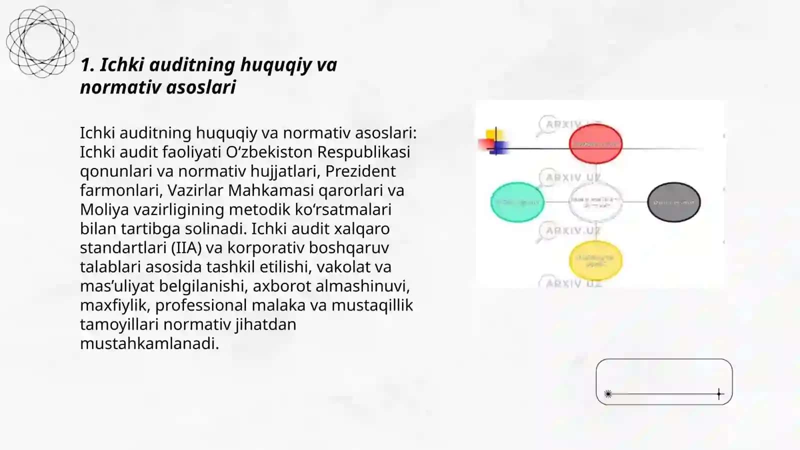 Ichki auditni o’tkazish xususiyatlari 3