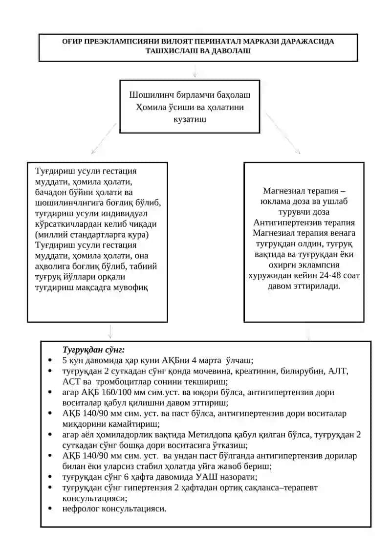 ОҒИР ПРЕЭКЛАМПСИЯНИ ҚВП/ КТМП ДАРАЖАСИДА ТАШХИСЛАШ ВА ДАВОЛАШ 3