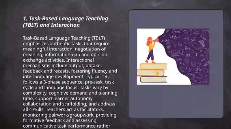 Teaching foreign language based on interactive methods 3
