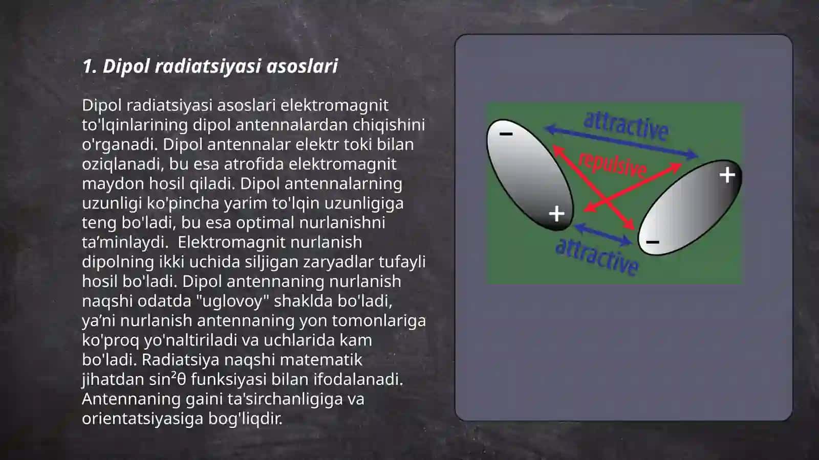 Dipol nurlanishi 3