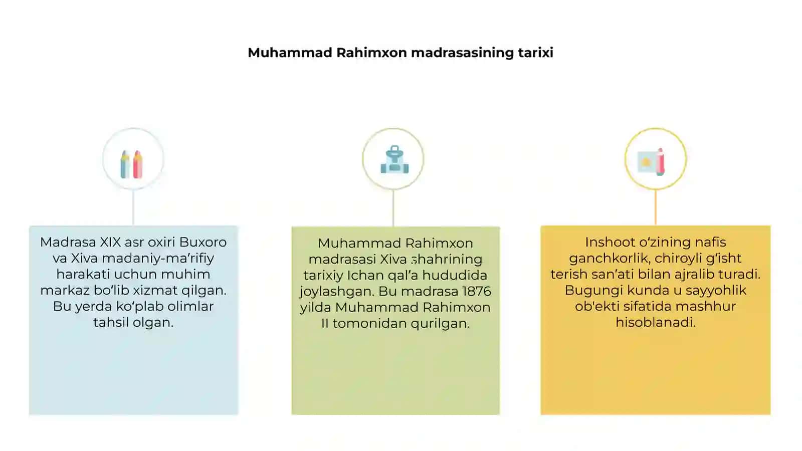 Muhammad Rahimxon madrasasi 3