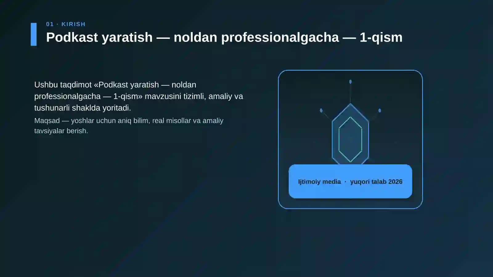 Podkast yaratish — noldan professionalgacha — 1-qism 3
