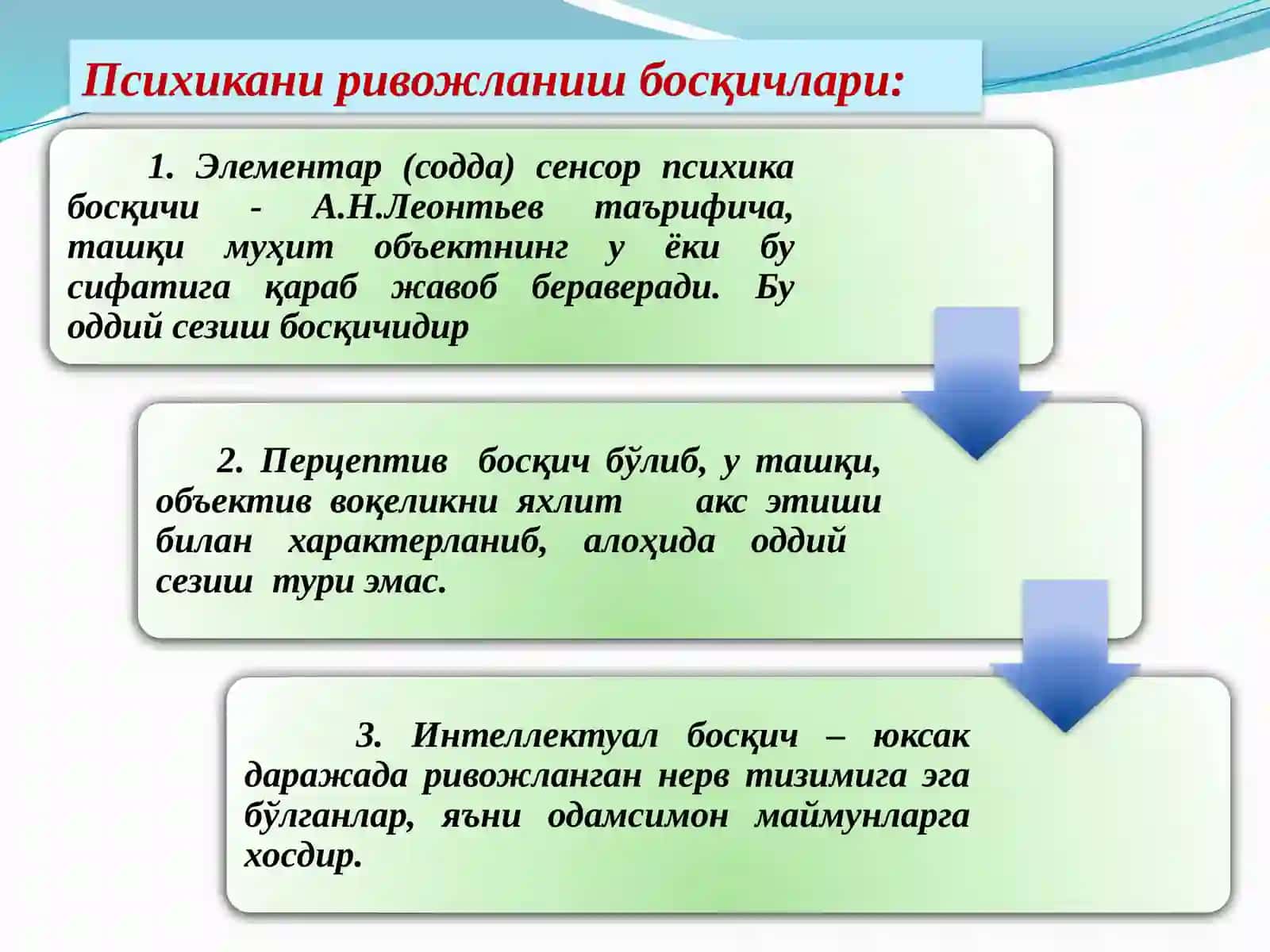 ПСИХИКА ВА ОНГНИНГ РИВОЖЛАНИШИ 3