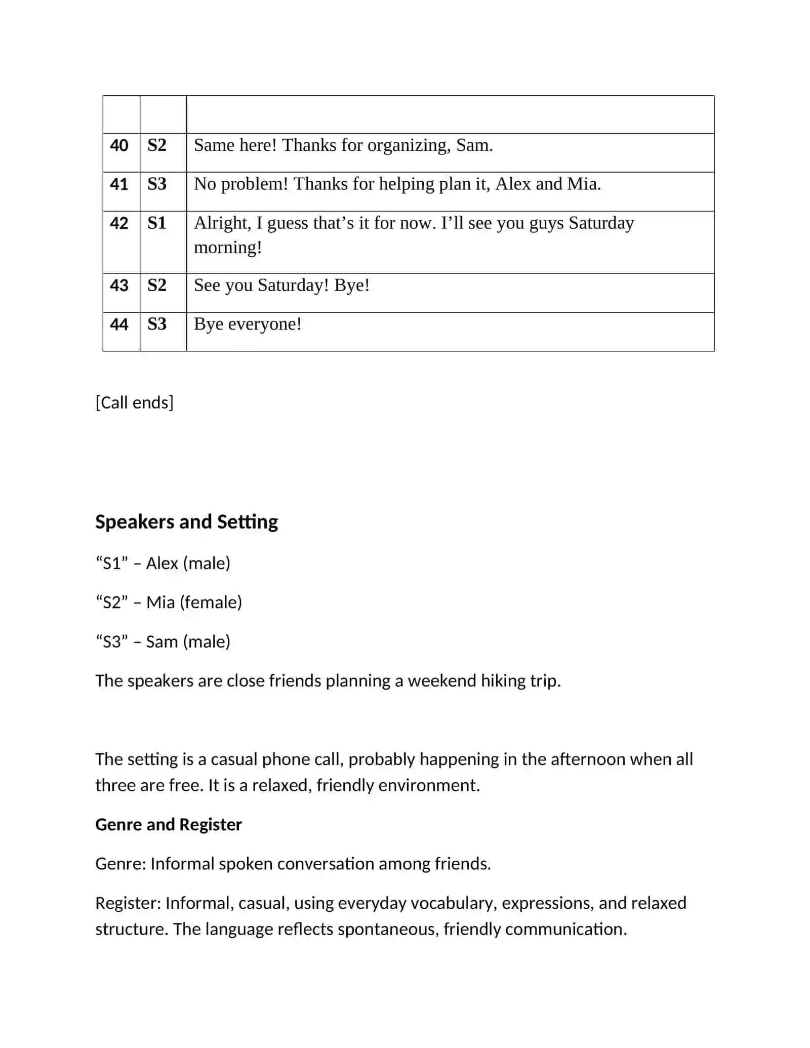 spoken discourse analyse 3