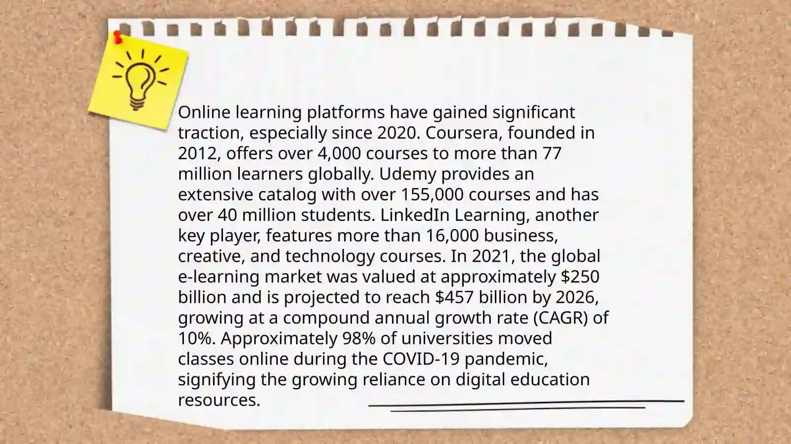 Online Learning Platforms 3