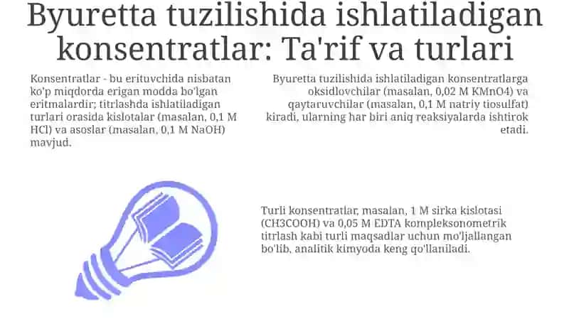Byuretka moslamasida qoʻllaniladigan konsentratlar roʻyxati 3