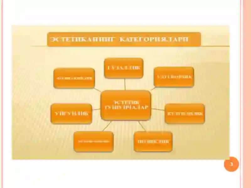 ЭСТЕТИКА 3