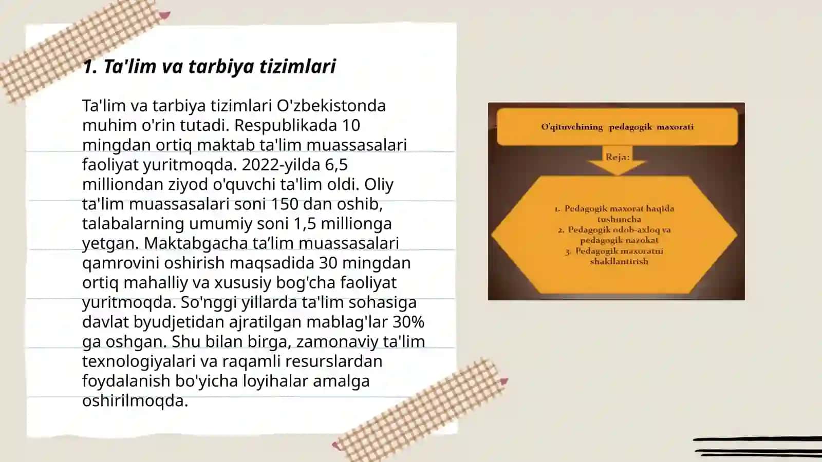 Ta'lim va tarbiya tizimlari 3