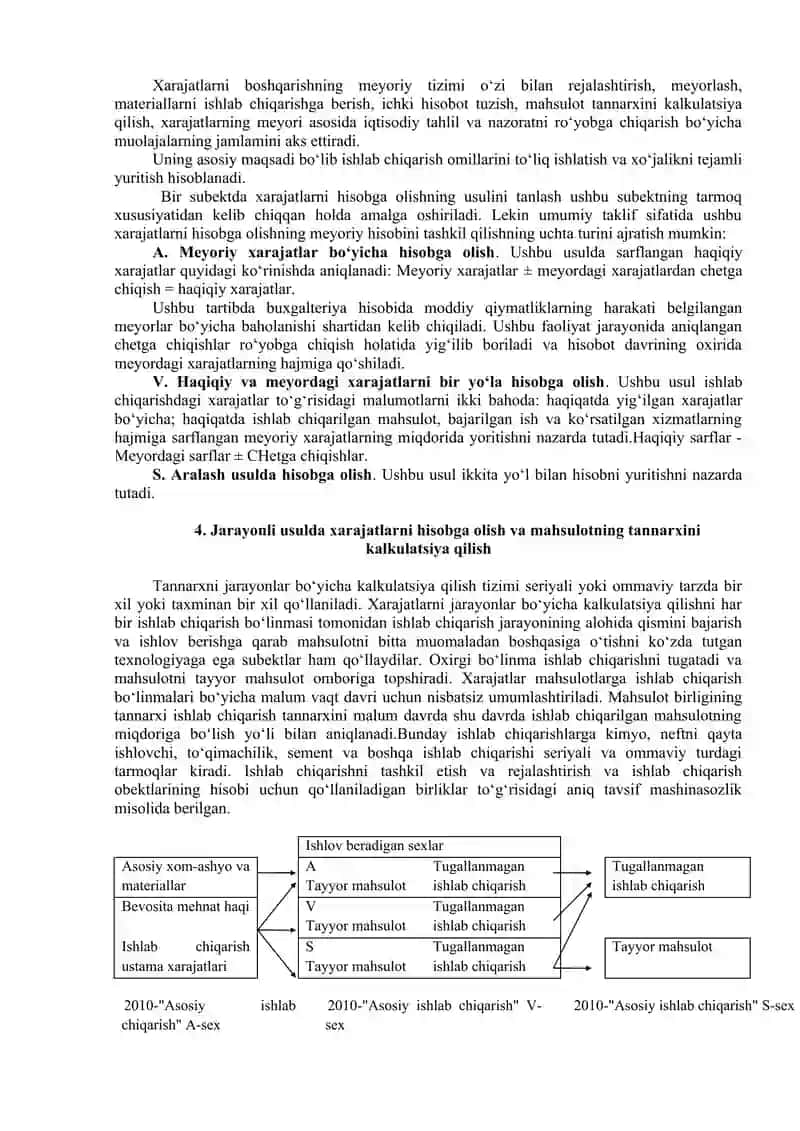 XARAJATLAR HISOBI 3