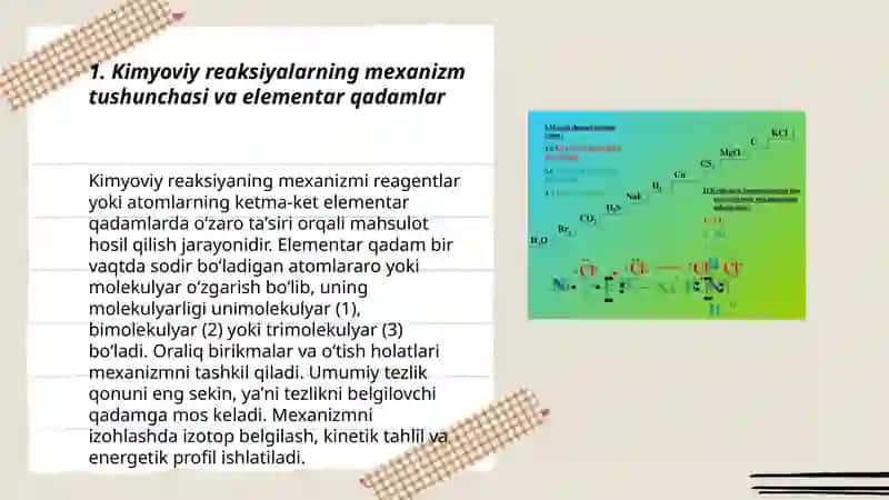 Kimyoviy reaksiyalarning mexanizmi, Kimyoviy jarayonlarning sodir boʻlish shartlari 3