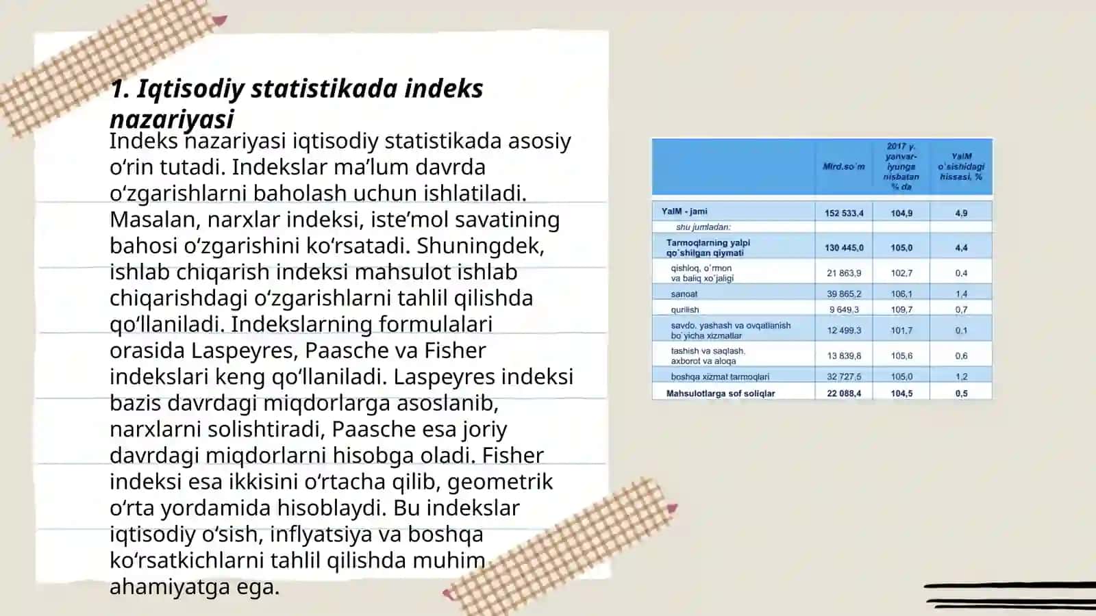 Statistika amaliyotida iqtisodiy indekslarni qo'llab quvvatlash yo'nalishlari - Turg'unov Lazizbek 3