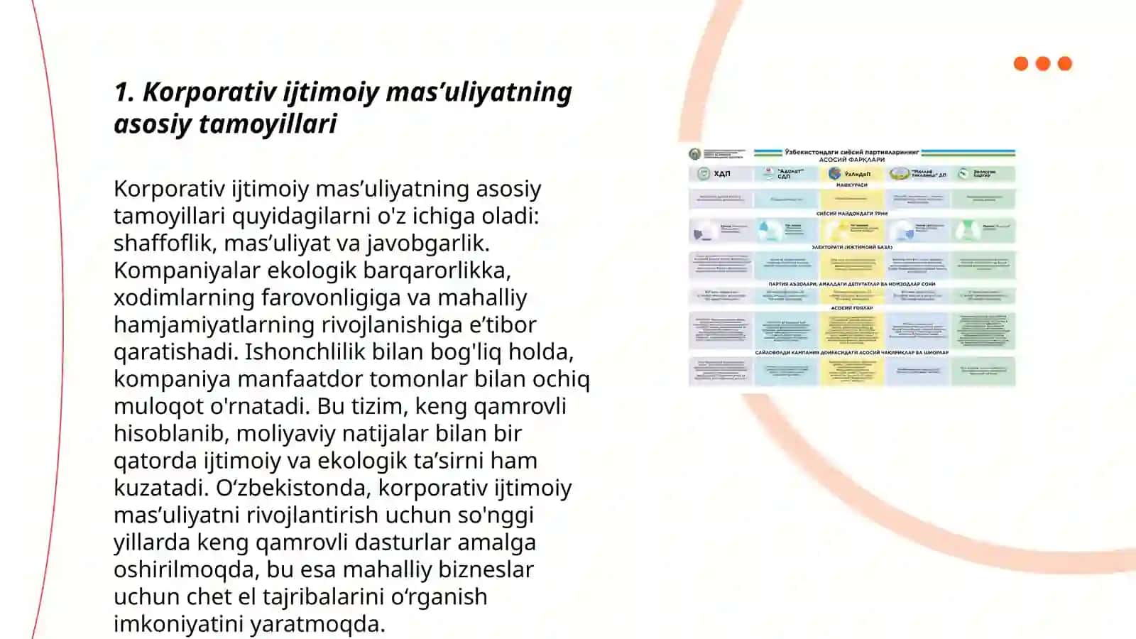 Korporativ ijtimoiy masʼuliyat va barqarorlik 3