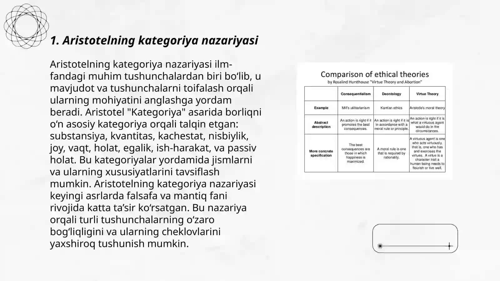 Aristotel, Forobiy va Kant ontologiyasida kategoriyalarning tasnifi 3