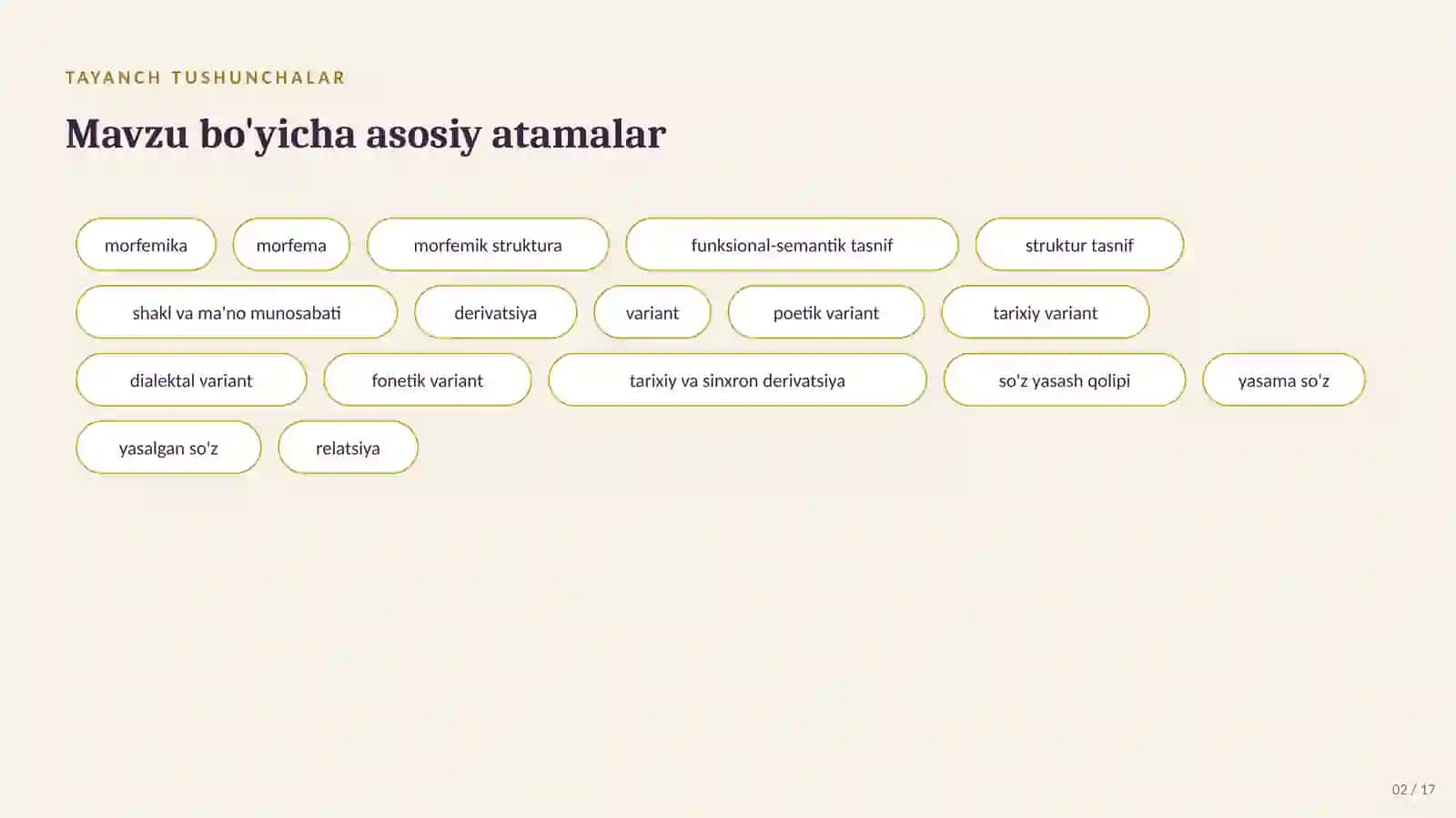 Morfema morfemika birligi sifatida. O‘zbek tili derivatsiyasi va so‘z yasalishi. 3