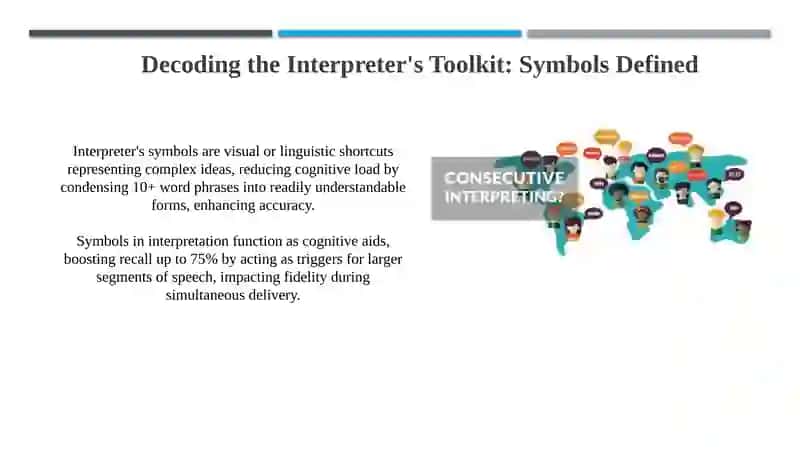 Creating symbols in consecutive interpretation 3