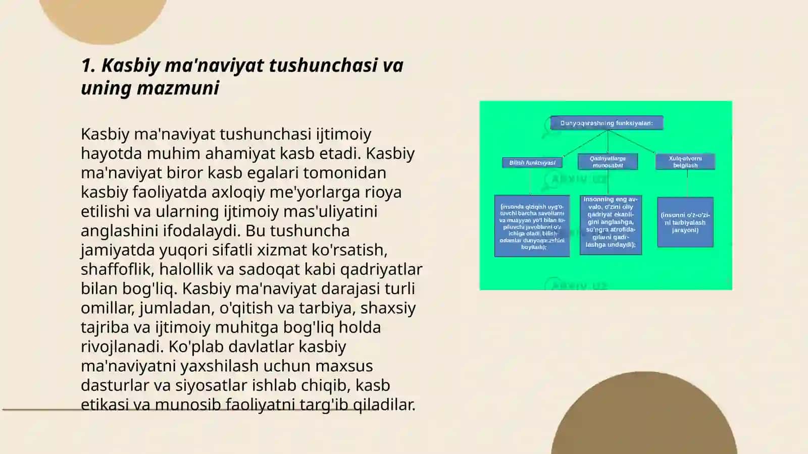 Kasbiy ma'naviyatning inson hayotidagi roli va ahamiyati 3