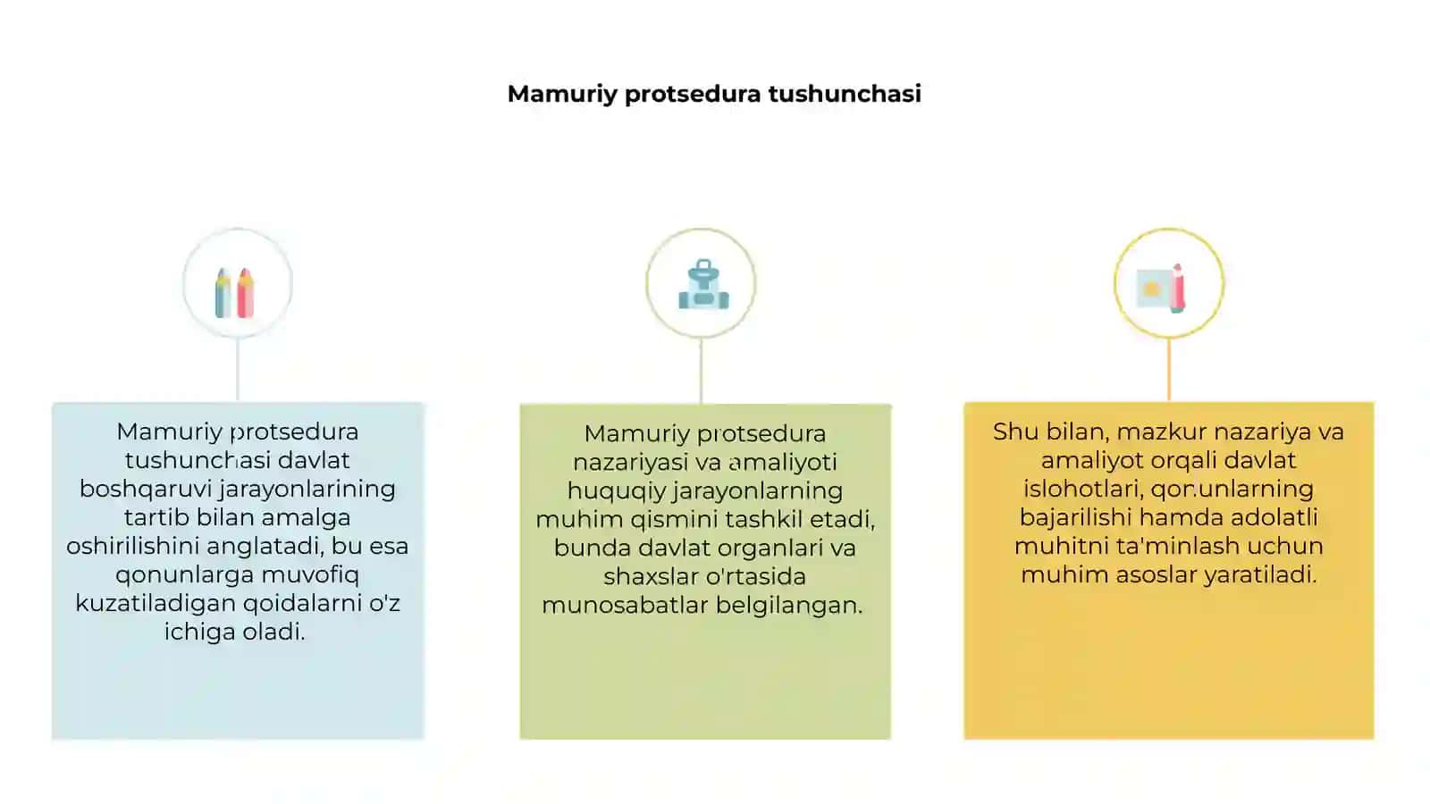 Mamuriy protsedura nazariyasi va amaliyoti 3