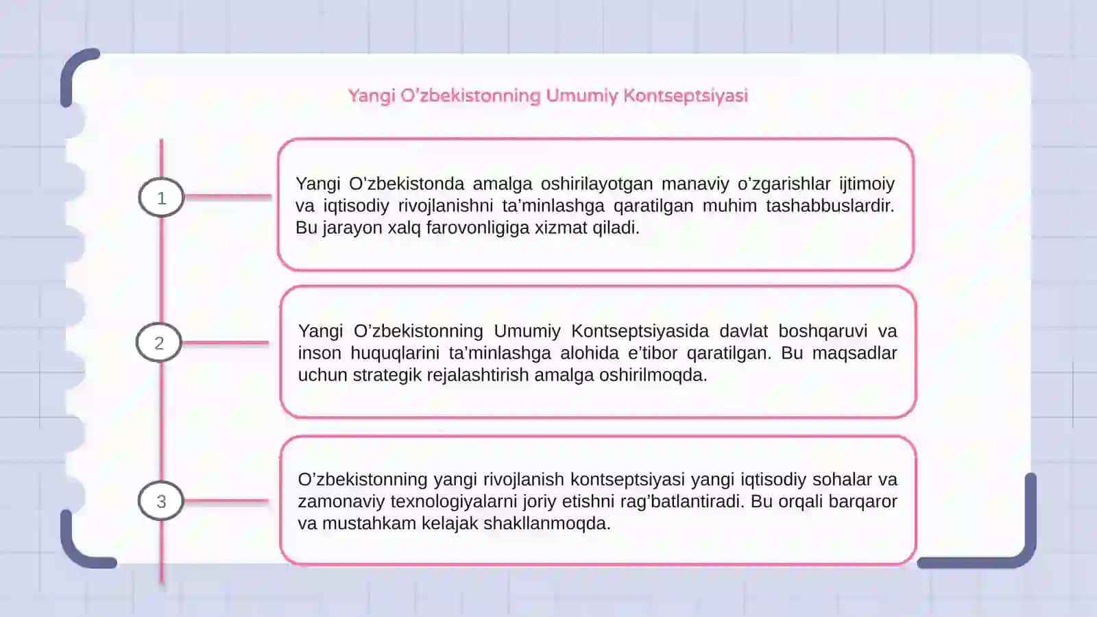 Yangi O’zbekistonda amalga oshirilayotgan manaviy ozgarishlar 3