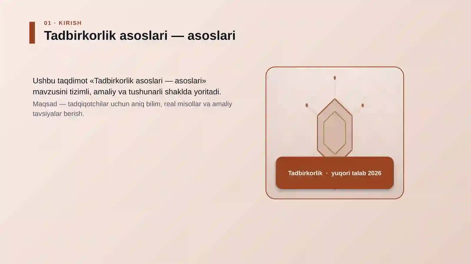 Tadbirkorlik asoslari — asoslari 3
