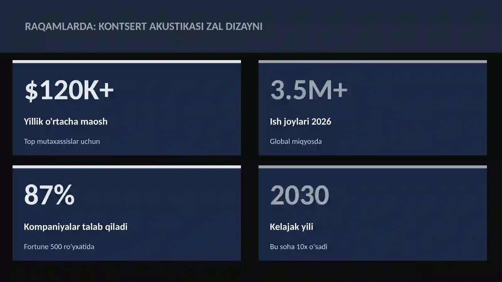 Kontsert akustikasi zal dizayni 3
