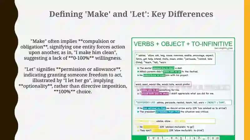 Verb+object+infinitive; Make and Let 3
