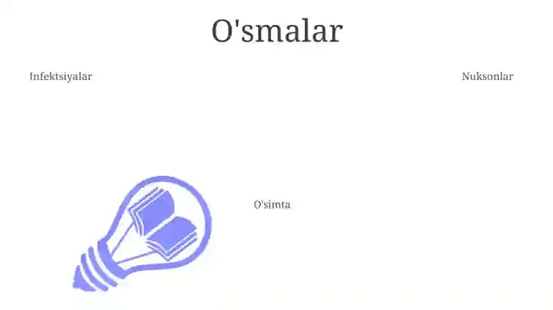 Ortоpedik nuqsonlarni olish 3