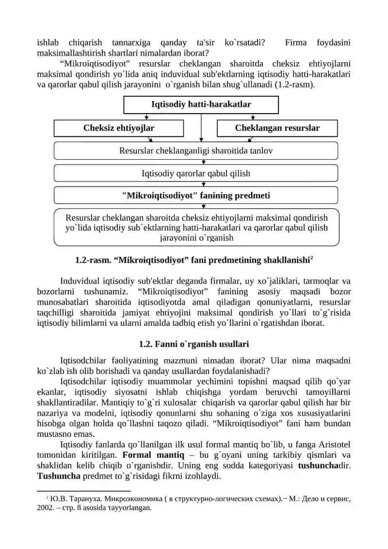 Mikroiqtisodiyot fani 3