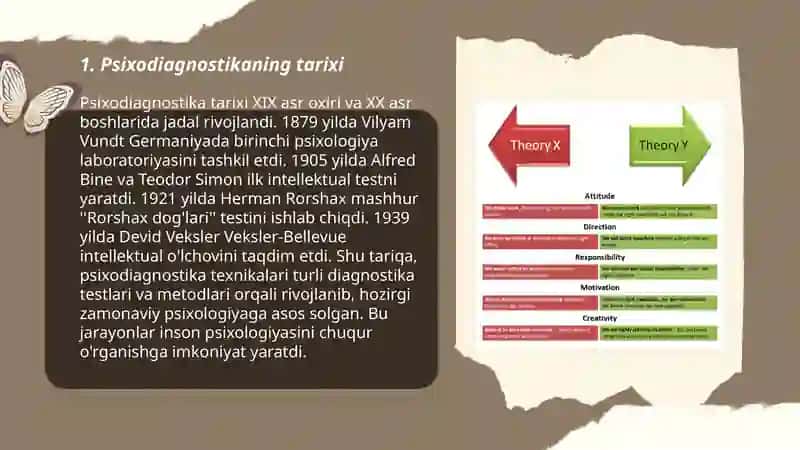 Psixodiagnostika amaliyot va nazariya 3