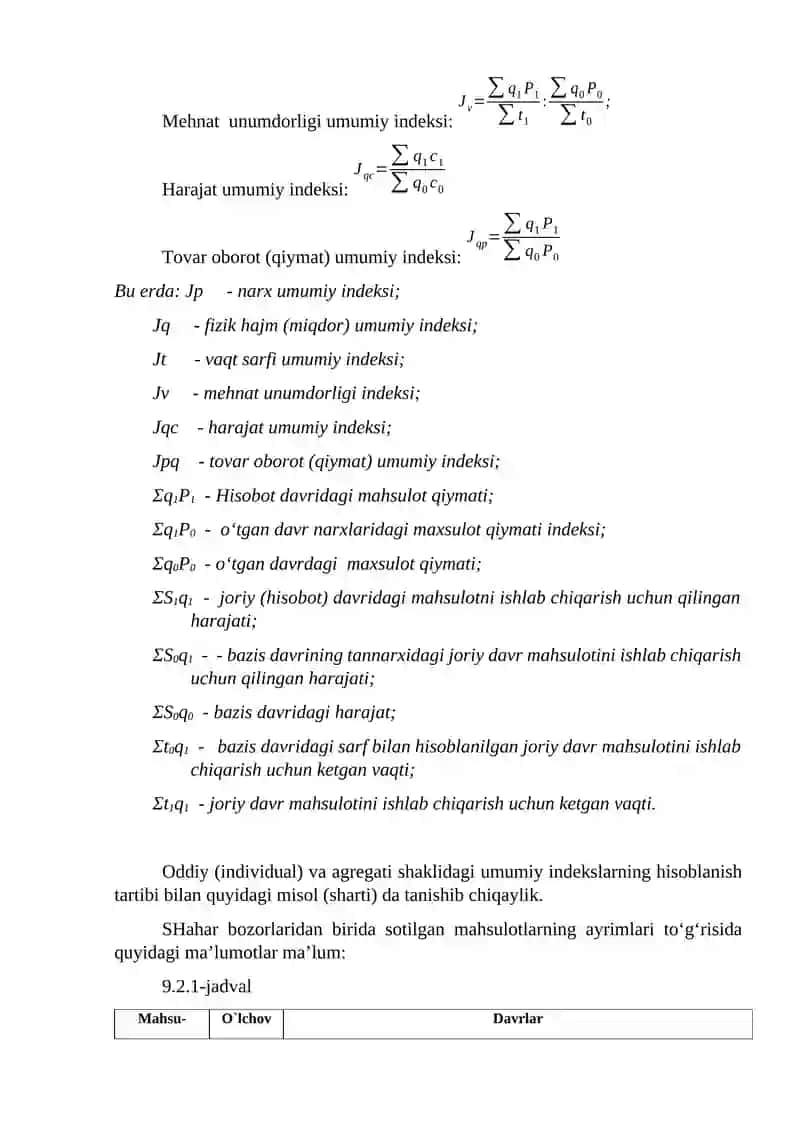 IQTISODIY INDEKSLAR 3
