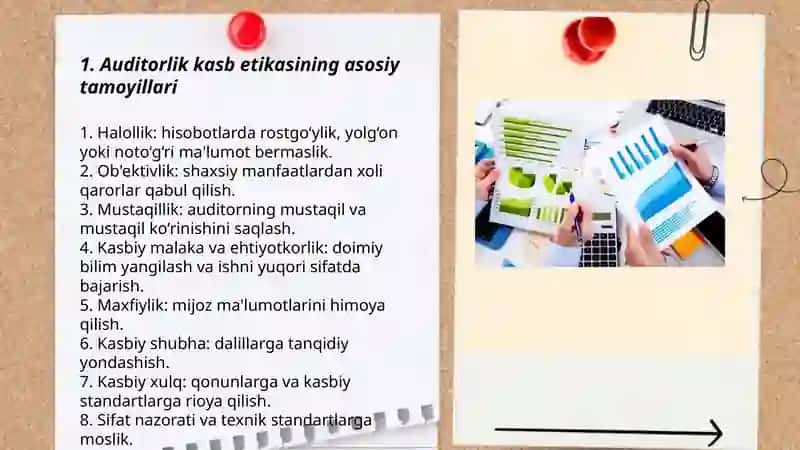 Auditorning kasb etikasi 3
