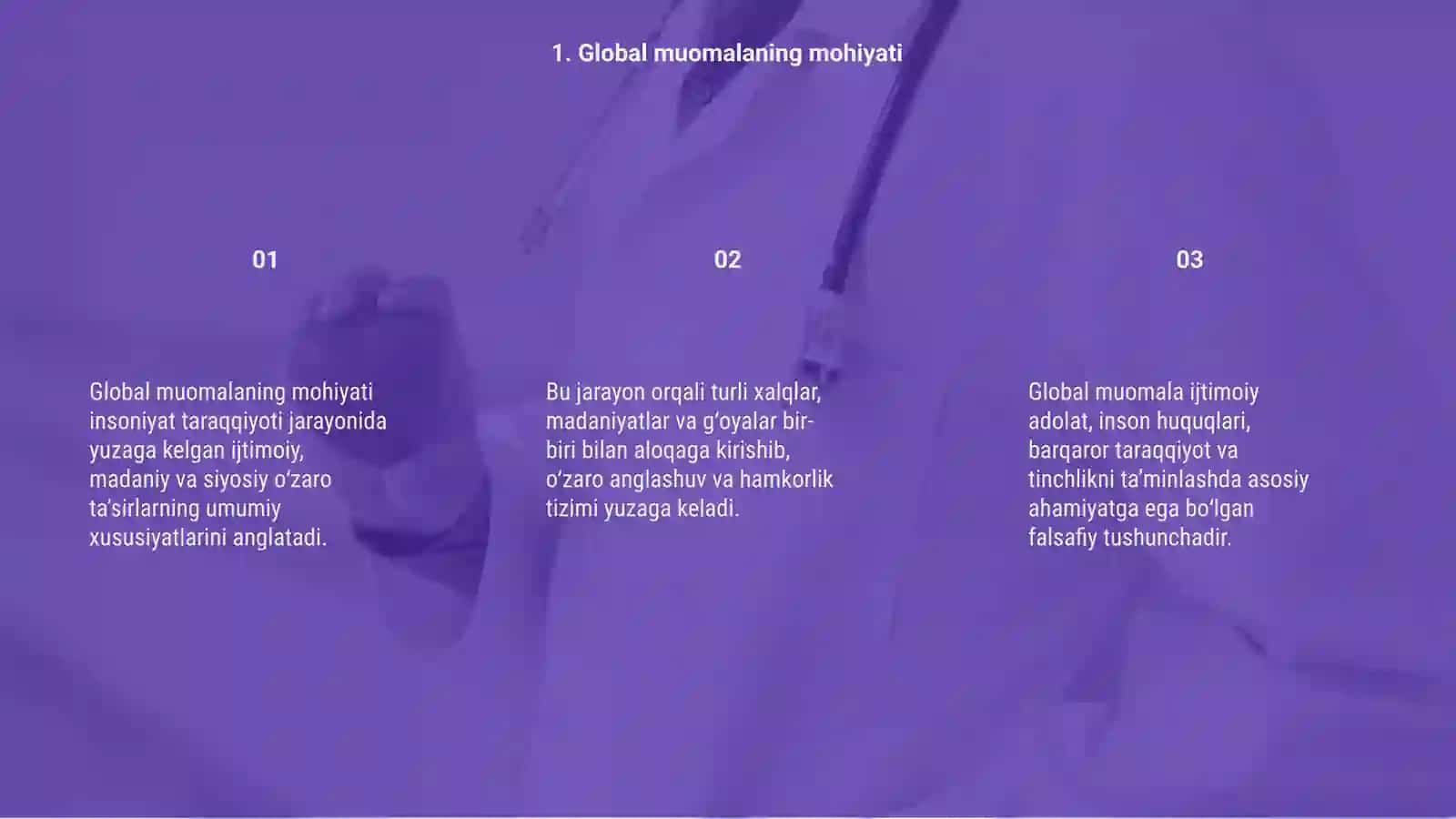 Global muomalar falsafasi 3