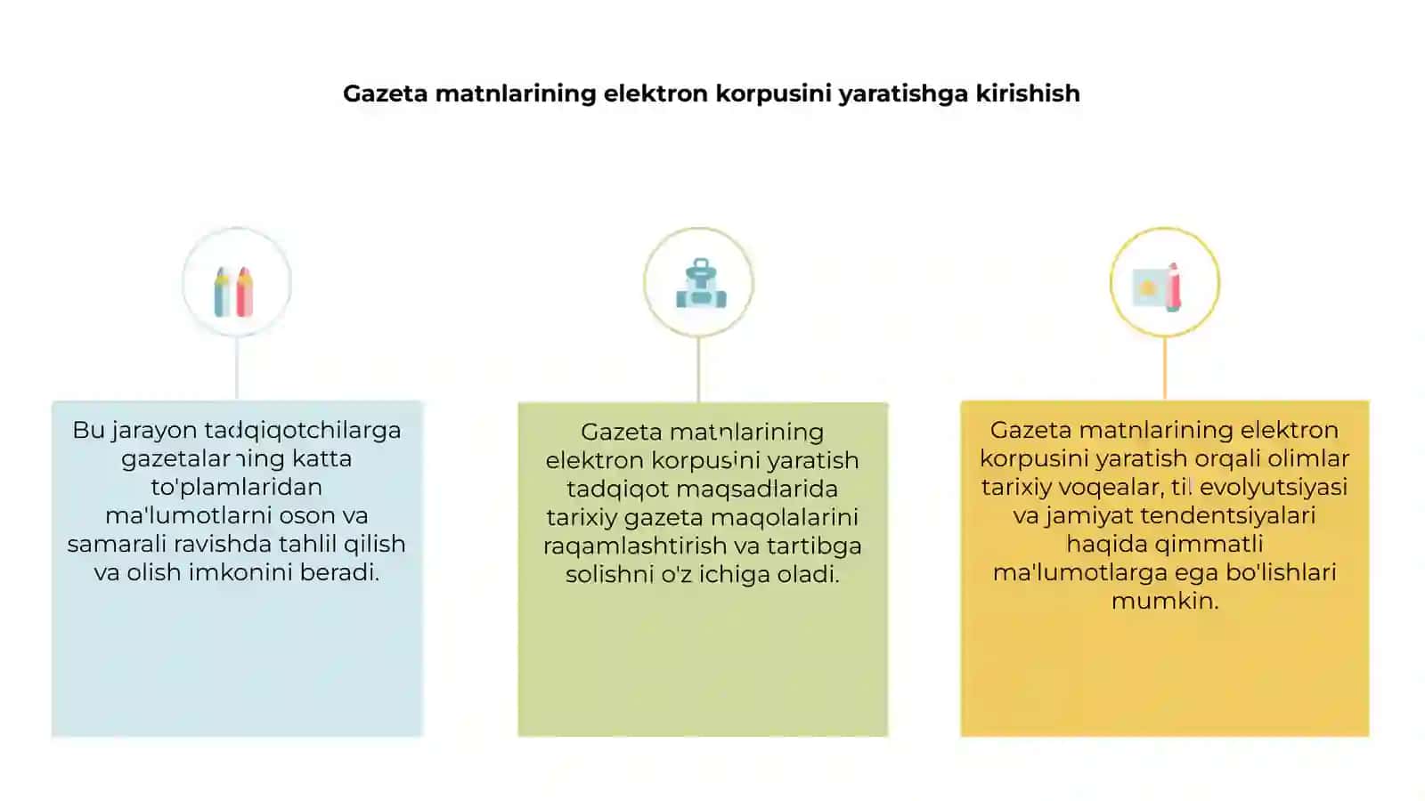 Gazeta matnlarining elektron korpusini yaratish (3) 3