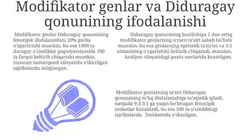 Diduragay qonuni va Allel bo'lmagan genlarning o'zaro ta'siri 3