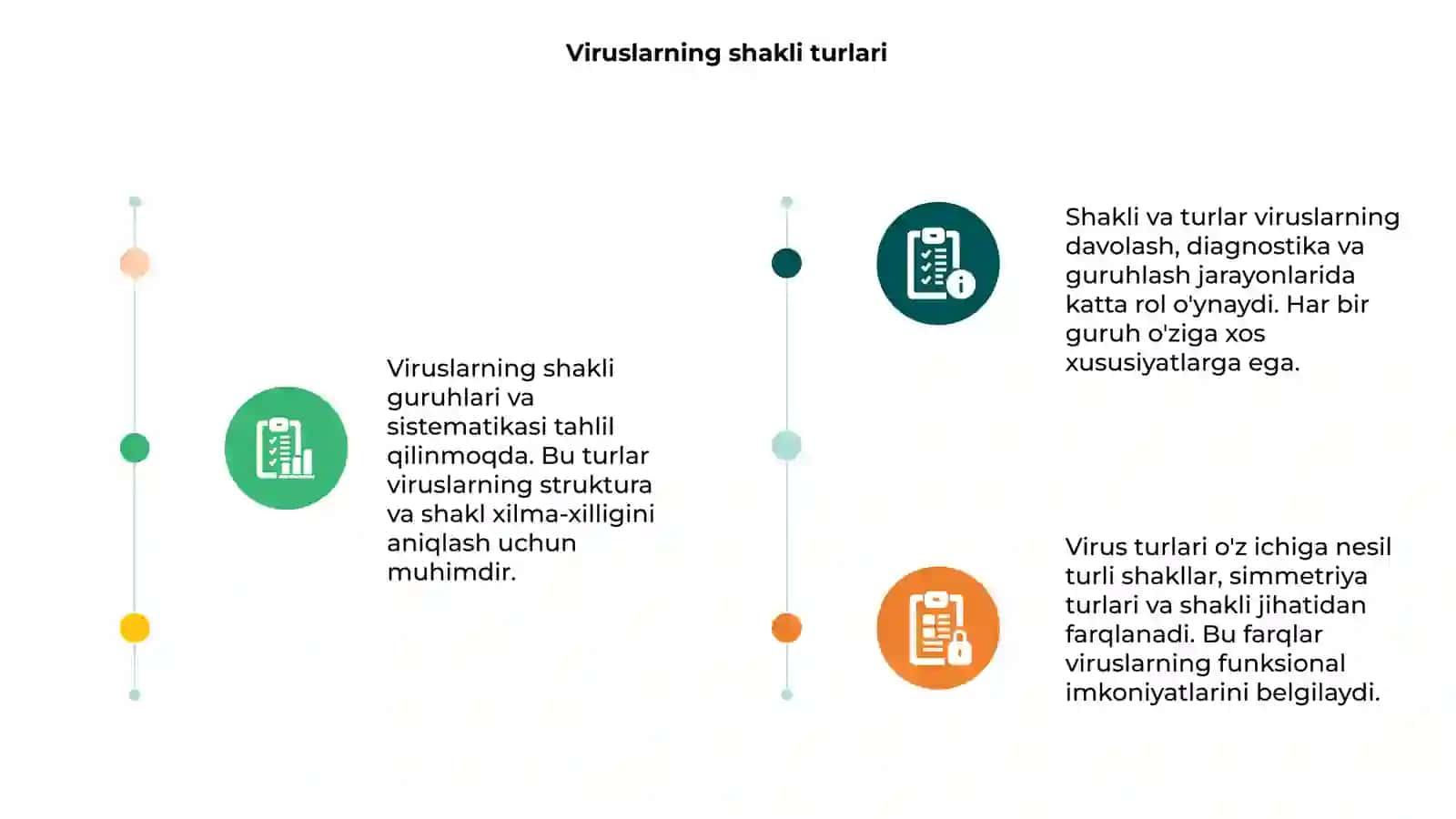 Viruslarning shakli guruhlari va sistematikasi 3