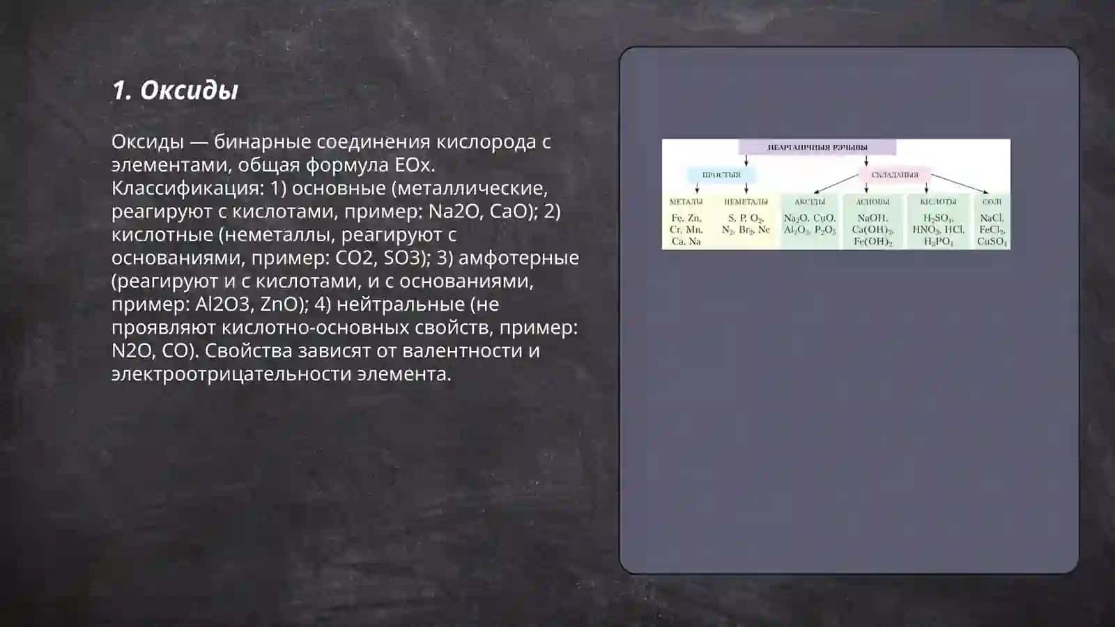 Оксиды 3