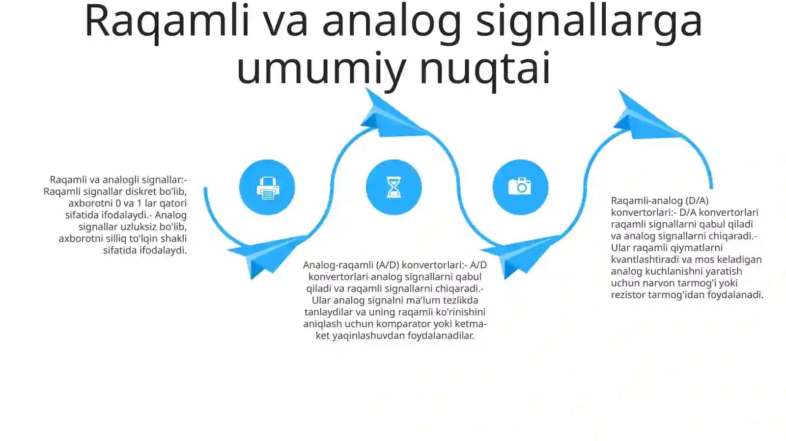 Raqamli Signalni Uzluksiz Signalga Va Uzluksiz Signalni Raqamli Signalga Aylantiruvchi Qurilmalar Mavzusini O‘Rganish 3