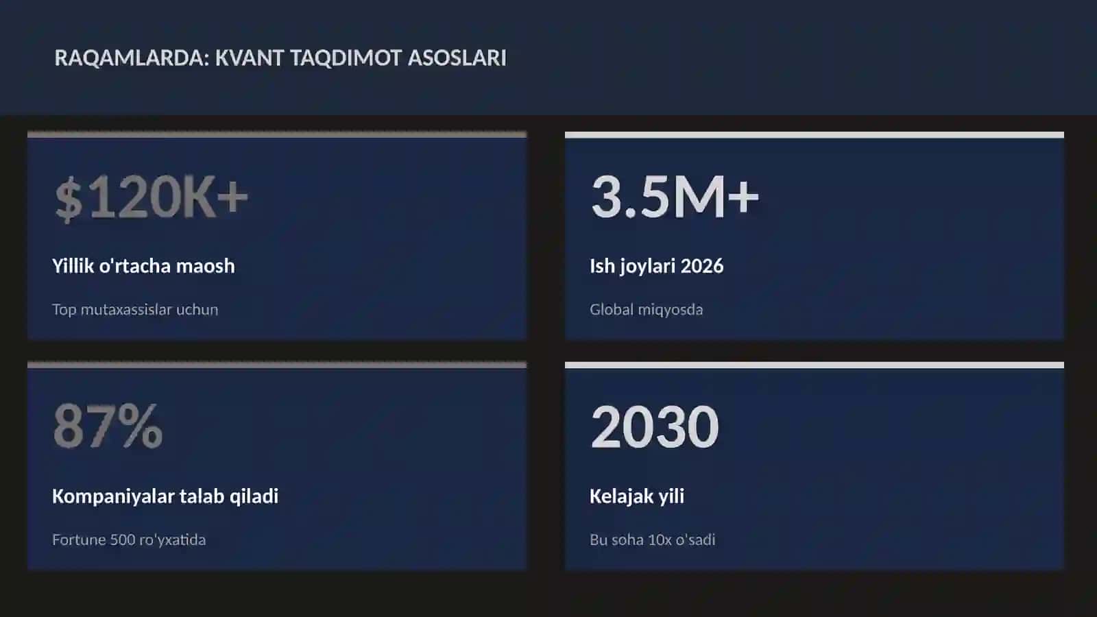 KVANT HISOBLASH 3