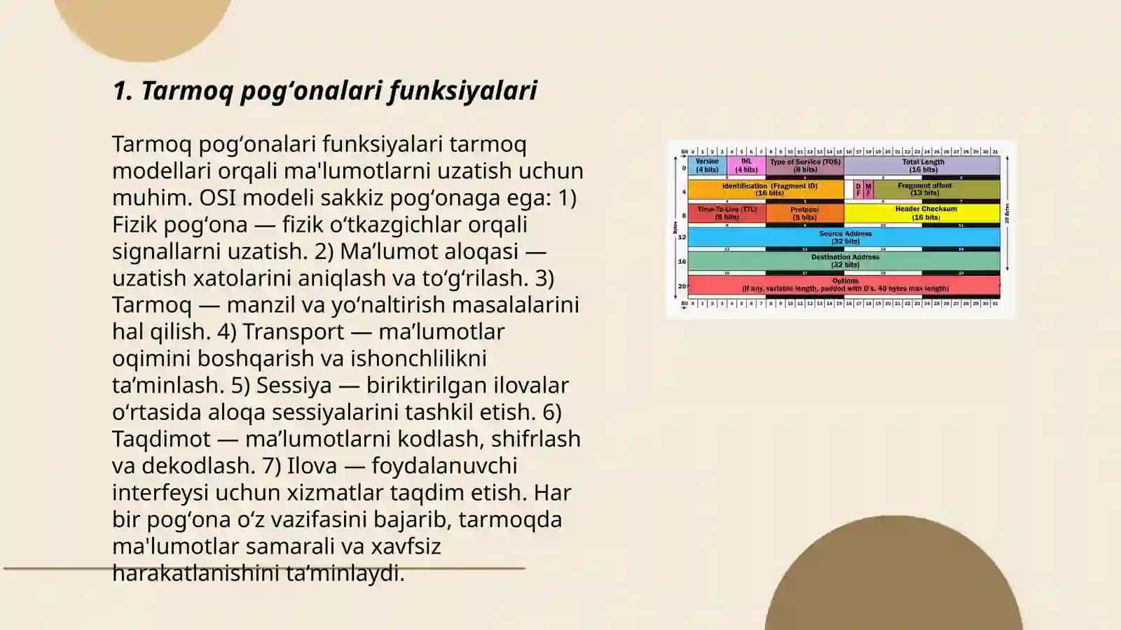Tarmoq pogʻonasi funksiyalari. IPv4 va IPv6 manzillash tizimlari. Marshrutlash protokollari algoritmlarining tasniflanishi va ularga qoʻyiladigan talablar 3