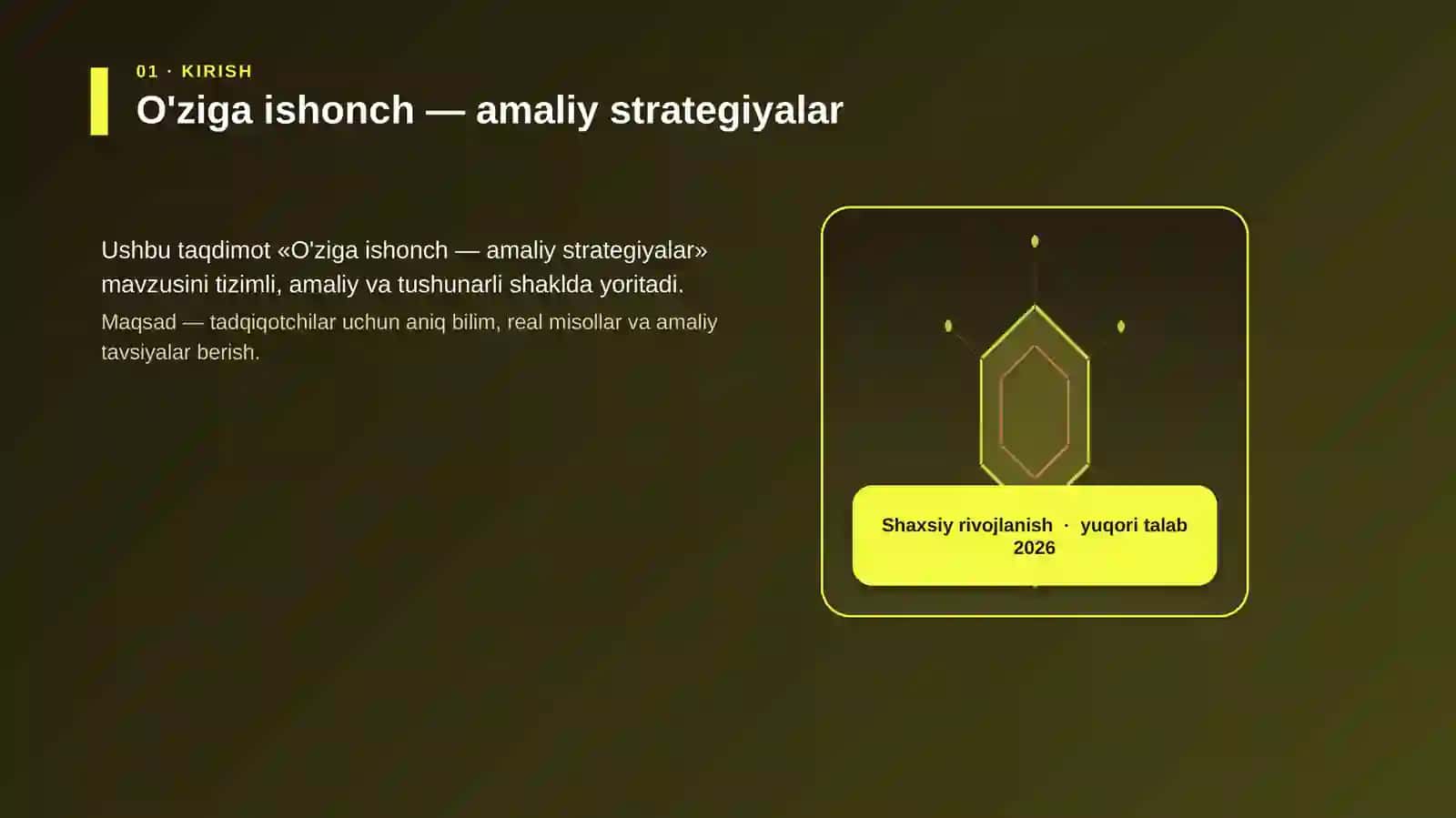 O'ziga ishonch — amaliy strategiyalar 3