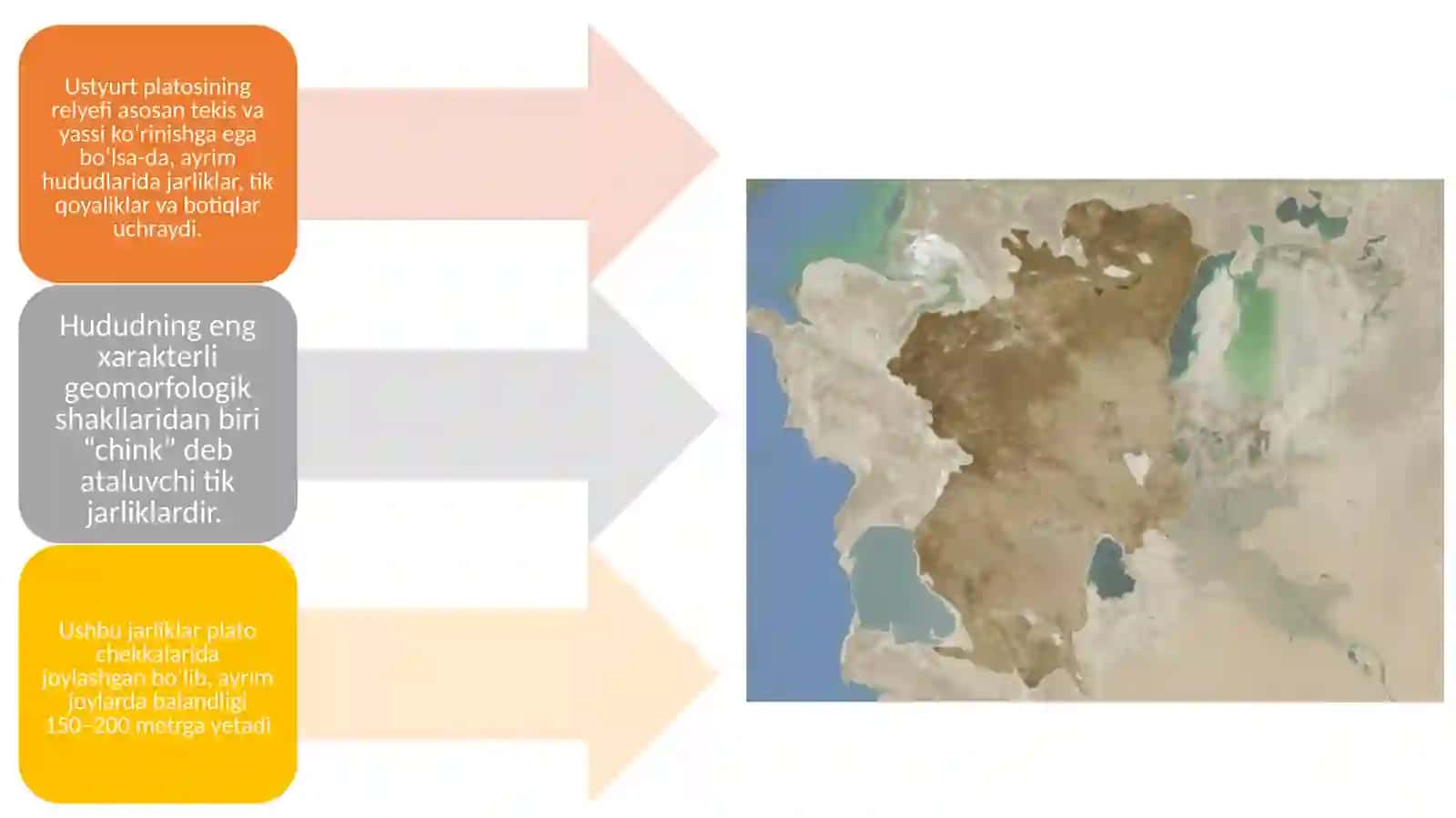 USTYURT TABIIY GEOGRAFIK OKRUGI 3