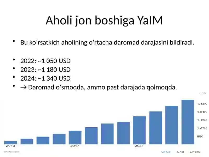 Tojikiston Statistikasi 3