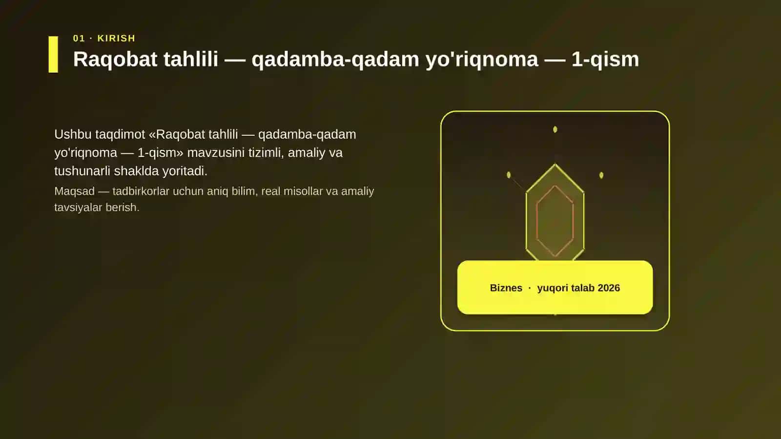 Raqobat tahlili — qadamba-qadam yo'riqnoma — 1-qism 3