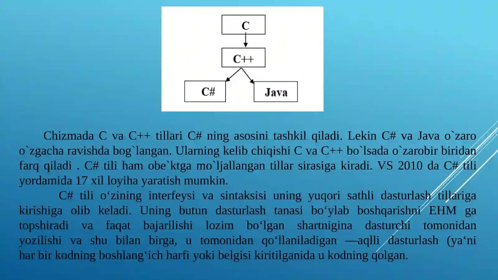 IComparableva ICloneable interfeysi metodlarini sinfda qayta aniqlash 3
