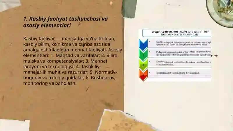 Abdulhakimova Lazizaxon 3