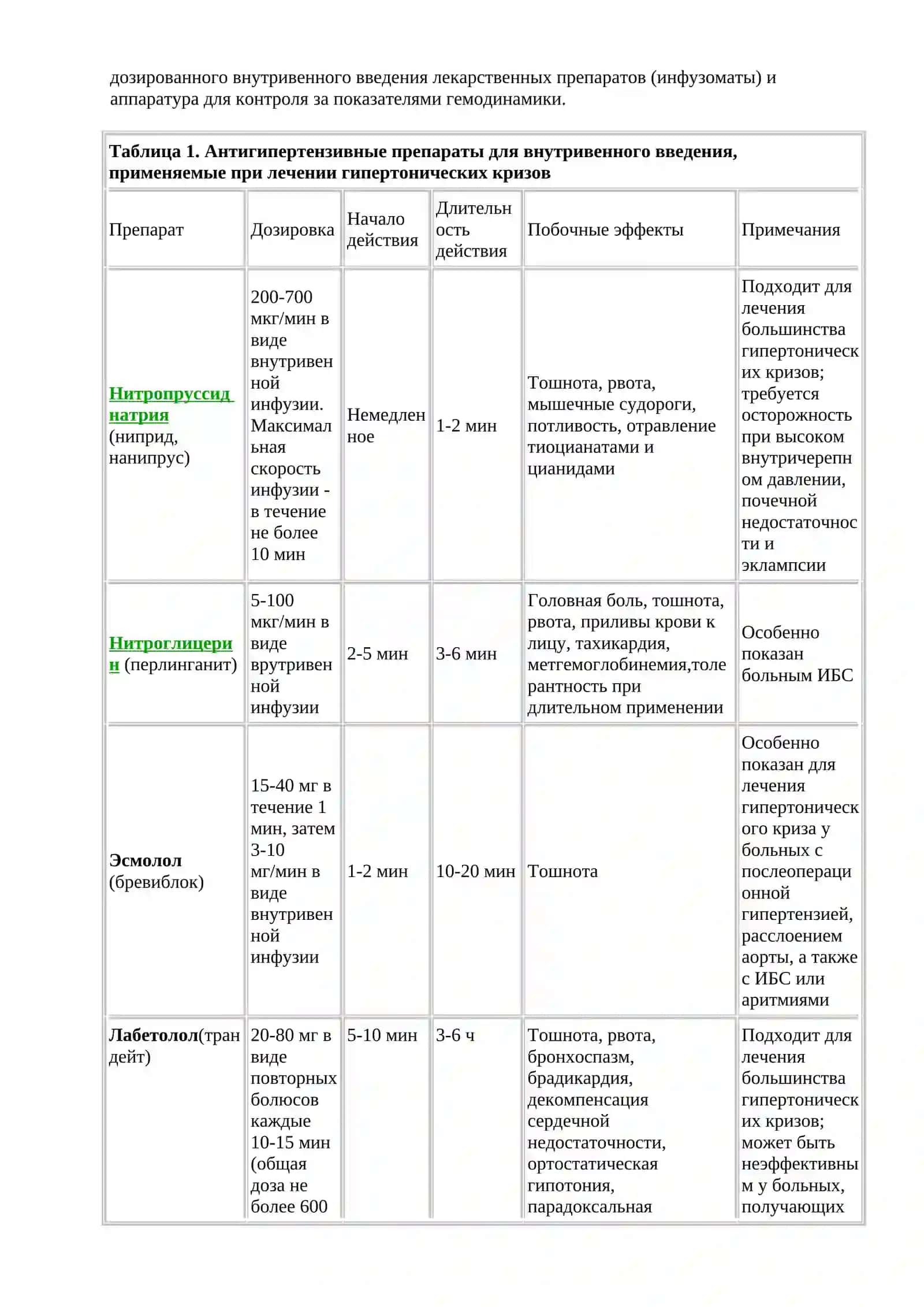 Гипертонические кризы: классификация и особенности лечения 3