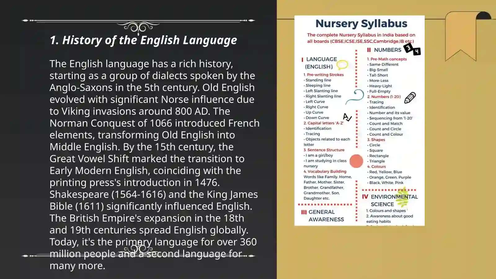Language awareness 3