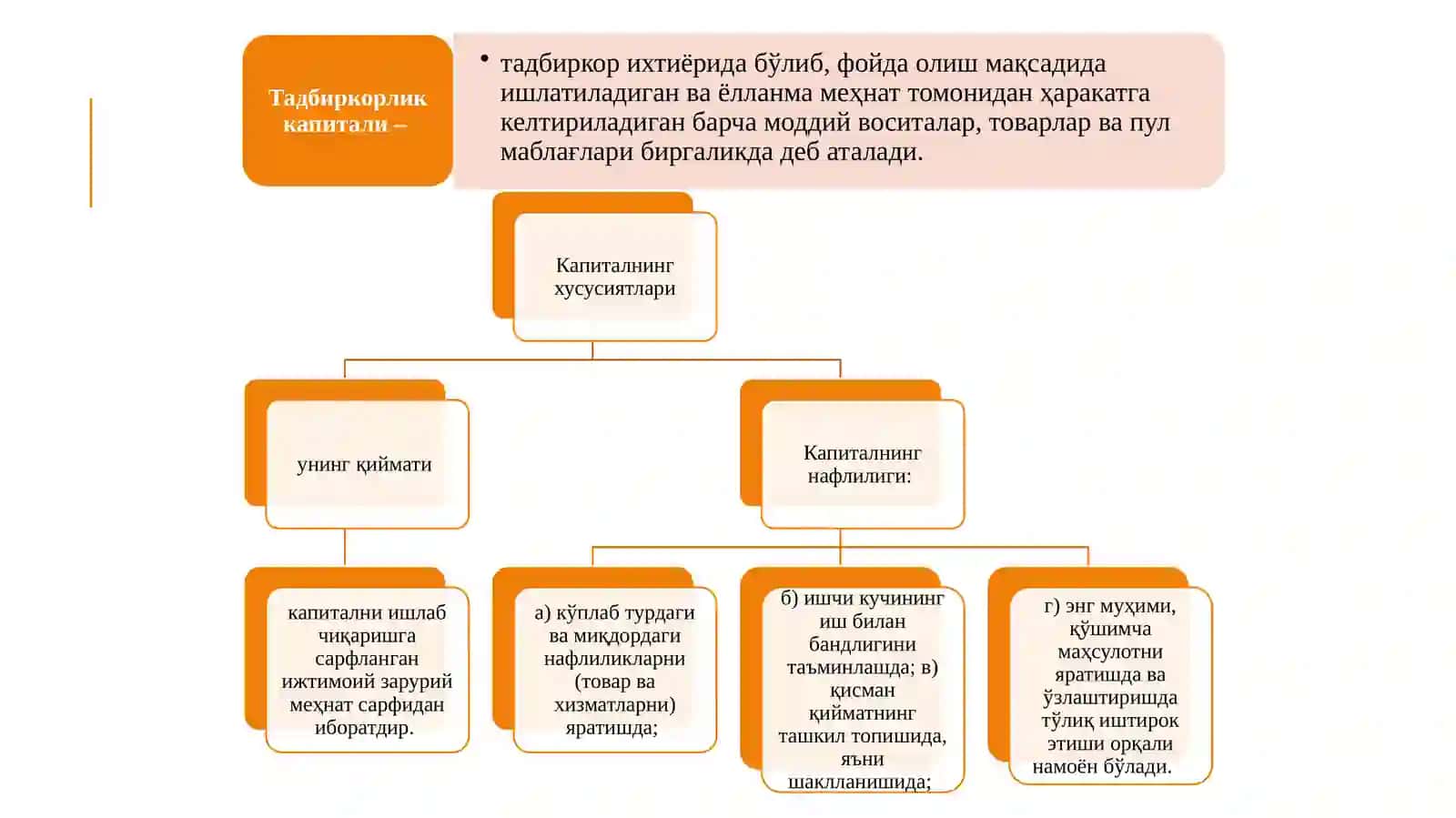 Тадбиркорлик капитали ва унинг ҳаракатидаги иккитомонламахусусиятнингнамоёнбўлиши 3